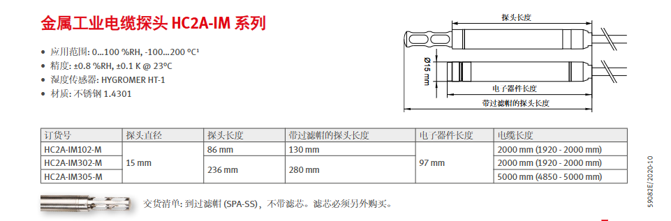 工業濕度探頭- Rotronic HC2A-IC/IM/IE參數