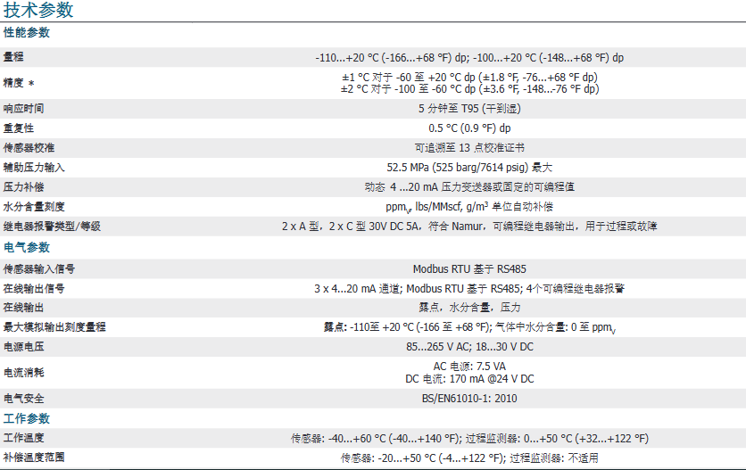  露點儀 – Michell Easidew Advanced Online參數